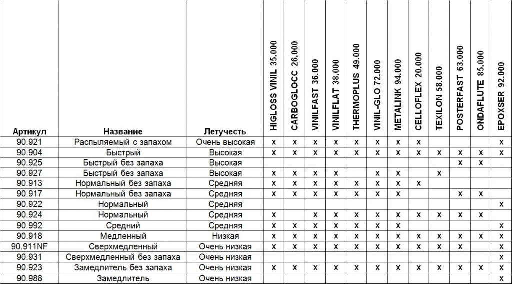 Разбавители.jpg